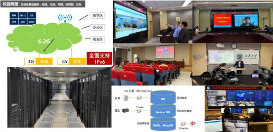 http://cms.jiangnan.edu.cn:8080/_vsl/4569A34F5E6403465380FD076B87B364/004CC46A/7B2B