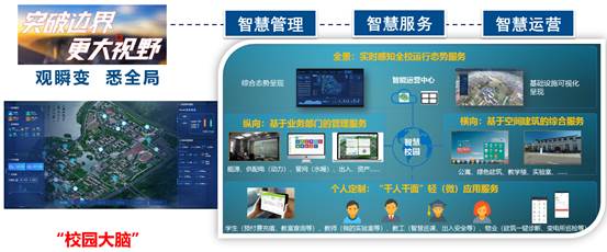 http://cms.jiangnan.edu.cn:8080/_vsl/C7862CBA6FFCBDCA1C762876E2BA5876/FAFB5E44/6B49